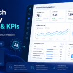 AI search visibility metrics and KPIs dashboard showing AI mentions, citations, rankings, and visibility charts