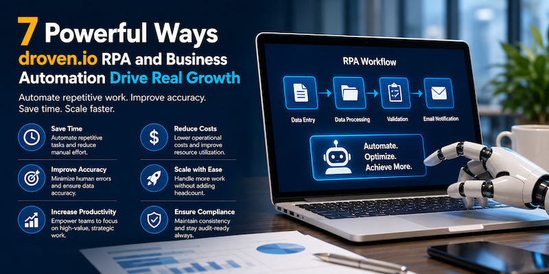 Droven.io RPA and business automation workflow showing software robots processing business tasks